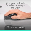 Logitech MX Master 4 for Business