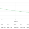 UPS APC Back UPS 1050VA BE1050G2-GR