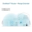 Extender TP-Link 1800Mbps RE605X Dual Band.