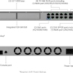 Ubiquiti Dream Machine Beast