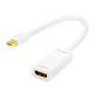 Adapter DisplayPort mini 1.1a --> HDMI LogiLink