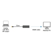 Adapter DisplayPort mini 1.1a --> HDMI LogiLink
