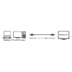 DisplayPort 1.4 1.00m 8K/60Hz LogiLink