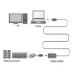 USB-A 2.0 (M) --> (F) 10.00m Verlenging LogiLink Zwart