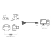 USB-C 2.0 (M) --> Serieel (M) Logilink 1,2m