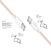 USB-C 2.0(M) <> USB-C(M) 1.0m LogiLink 60W/480Mbps roze