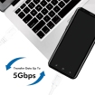 USB-C 3.0 (M) <--> USB-A (M) 0.5m LogiLink wit