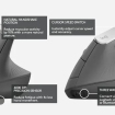 Logitech MX Vertical Zwart Retail Wireless