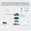 Controller - TP-Link OC200 Omada Hardware Controller