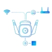 TP-Link Tapo C310 WiFi/3MP/2-Way Audio/IR