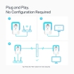 AV1000 2xLan Passthrough 2st TP-Link