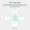 AV1000 1xLan - AC1200 WiFi5 2st TP-Link