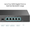 TP-Link ER7206 Omada 5 poorts Gigabit Multi-WAN