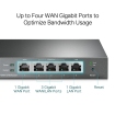 TP-Link TL-R605 Omada 5 poorts Multi-WAN VPN