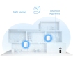 TP-Link Deco X10 1500Mbps Gigabit