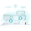 TP-Link Deco X50 2PSW 3000Mbps Gigabit set van 2