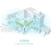 TP-Link Deco X50 2PSW 3000Mbps Gigabit set van 3