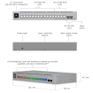 16Port 10Gbps 2xSFP+ Ubiquiti