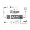 Docking 1xVideo Logilink USB-C, 100W, 4K, 10 Port