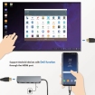 Docking 1xVideo Logilink USB-C, 60W, 4K, 6 Port