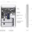 Ubiquiti Dream Wall