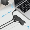 LogiLink 4 Port, USB-C --> 2xUSB-C 3.2 + 2xUSB-A 3.2